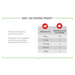 ROYAL CANIN Supplements Dog Digestion Adult - кучешки