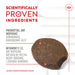 ROYAL CANIN Supplements Dog Immunity & Digest Puppy