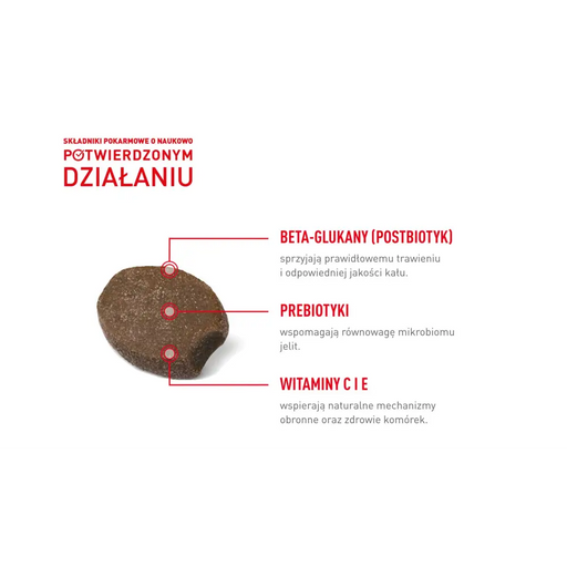 ROYAL CANIN Supplements Dog Immunity & Digest Puppy