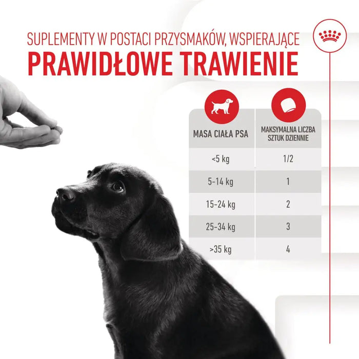 ROYAL CANIN Supplements Dog Immunity & Digest Puppy