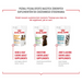 ROYAL CANIN Supplements Dog Immunity & Digest Puppy