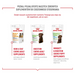 ROYAL CANIN Supplements Dog Joint & Aging Adult - кучешки