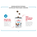 ROYAL CANIN Training Treats - лакомство за кучета - 110гр