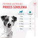 ROYAL CANIN Training Treats - лакомство за кучета - 110гр