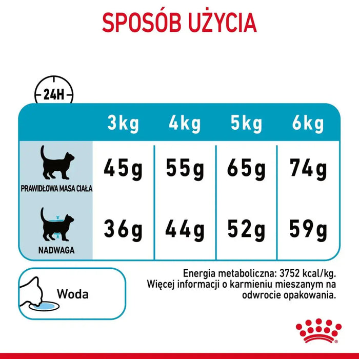 Royal Canin Urinary Care суха храна за котки 10 кг