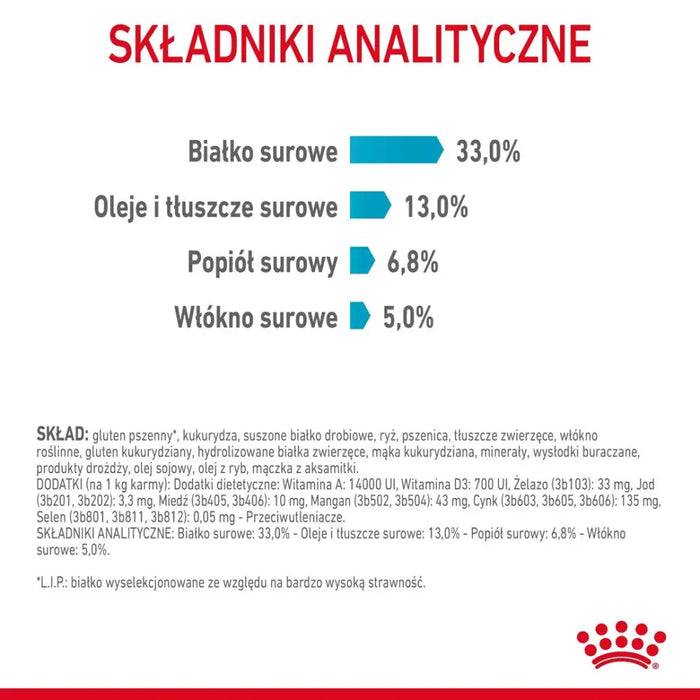Royal Canin Urinary Care суха храна за котки 10 кг