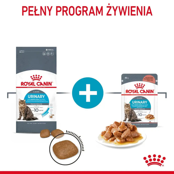Royal Canin Urinary Care суха храна за котки Adult Poultry