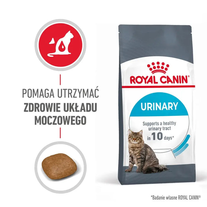 Royal Canin Urinary Care суха храна за котки Adult Poultry