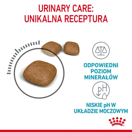 Royal Canin Urinary Care суха храна за котки Adult Poultry