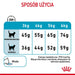 Royal Canin Urinary Care суха храна за котки 4 кг