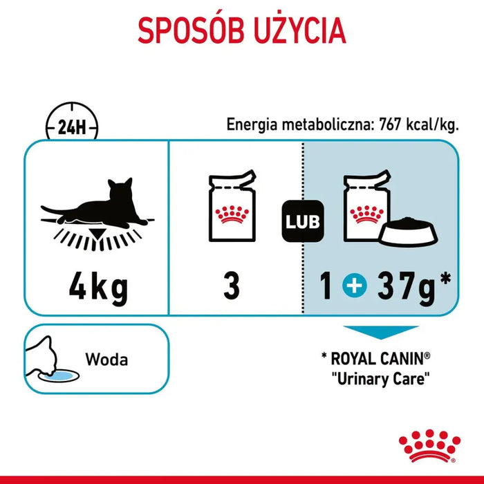 ROYAL CANIN Urinary Care в сос 12x85гр
