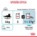 ROYAL CANIN Urinary Care в сос 12x85гр