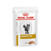 ROYAL CANIN Urinary S/O - мокра храна за котки - 12 х 85гр