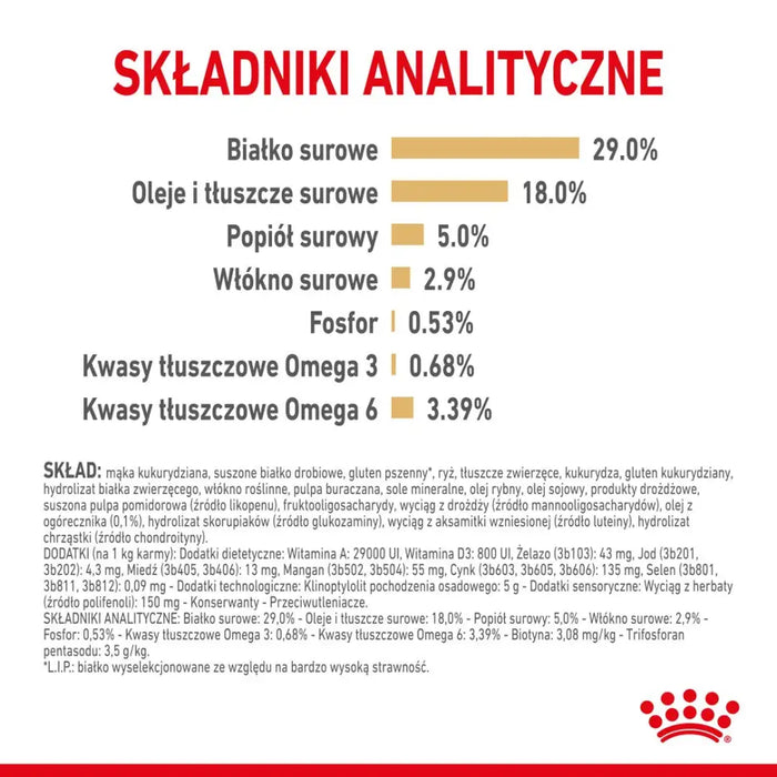 Royal Canin Yorkshire Ageing 8 + - суха храна