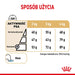 Royal Canin Yorkshire Ageing 8 + - суха храна