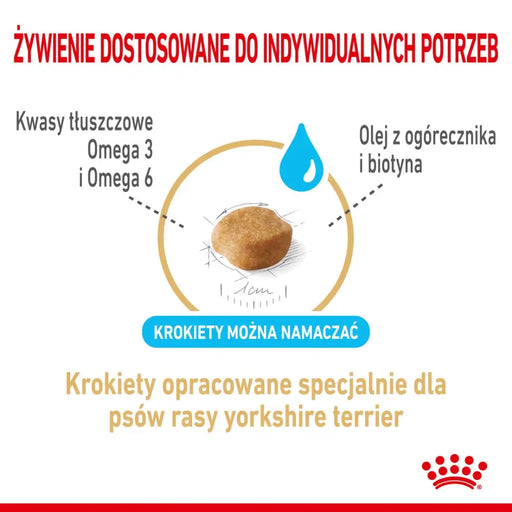 ROYAL CANIN Yorkshire Terrier 8 + Суха храна за кучета