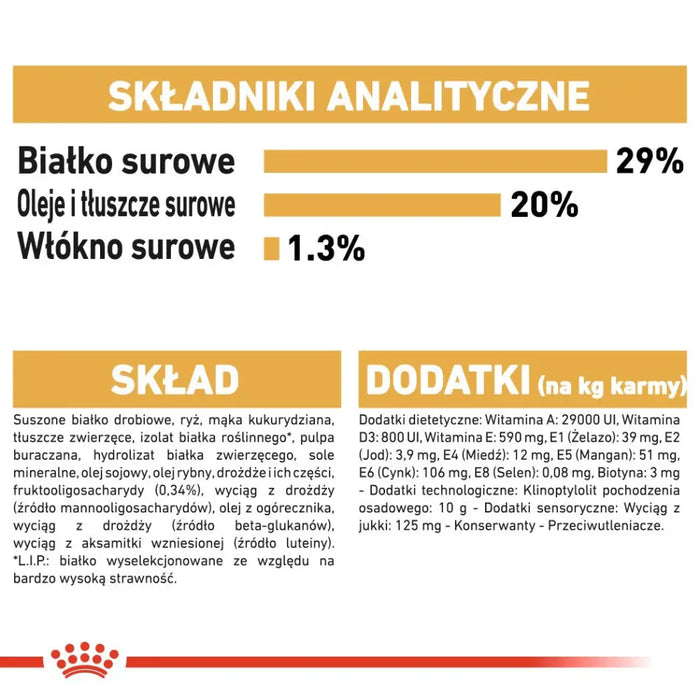 ROYAL CANIN Yorkshire Terrier Puppy - суха храна за кучета