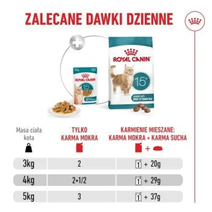ROYAL CANIN Зряла 15+ Парчета в сос - мокра храна за котки
