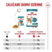 ROYAL CANIN Зряла 15+ Парчета в сос - мокра храна за котки