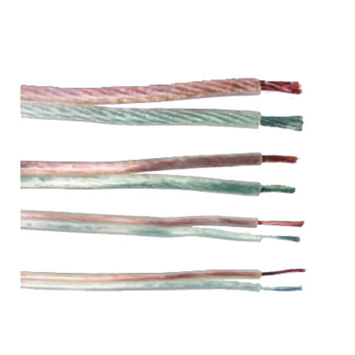 Кабел ROYAL GA800 ЗА ТОНКОЛОНИ 2x4 mm