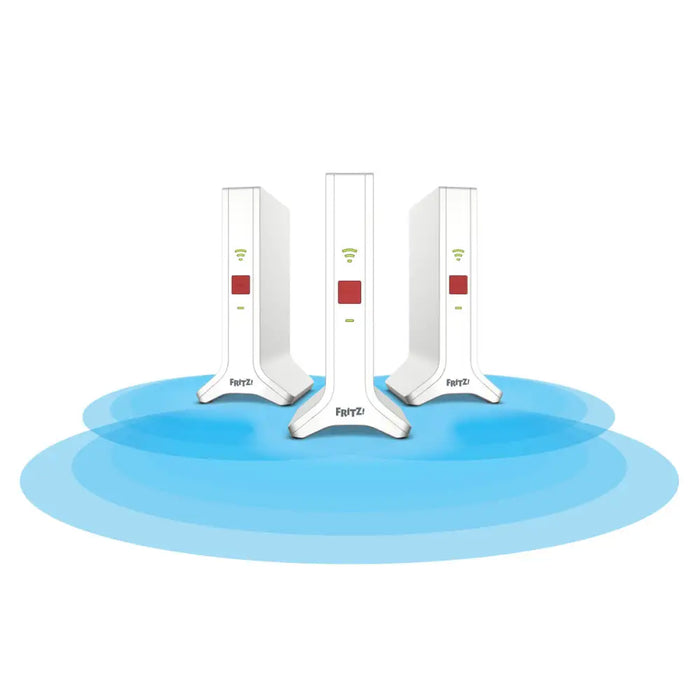Рутер Fritz! 20003109 Ethernet LAN