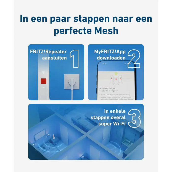 Рутер Fritz! 20003126 Wi-Fi