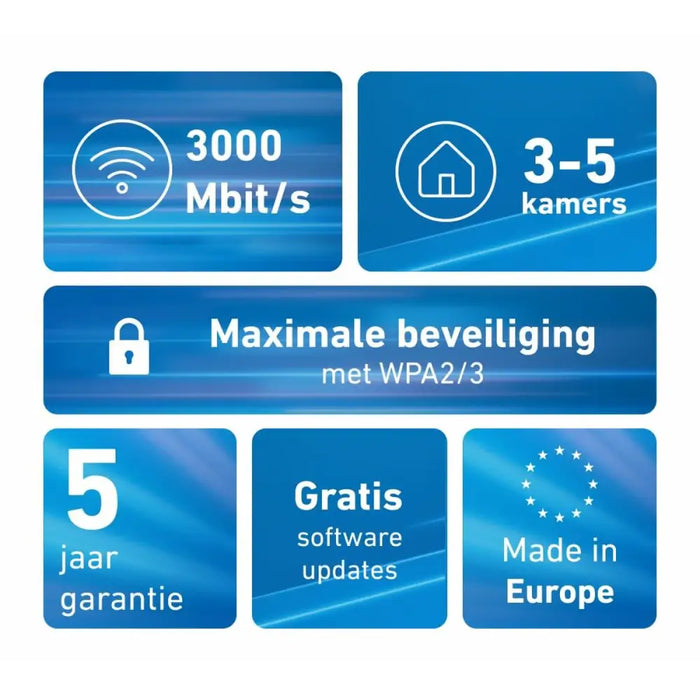 Рутер Fritz! 20003126 Wi-Fi