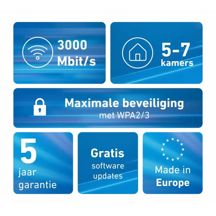 Рутер Fritz! 20003127 Wi-Fi