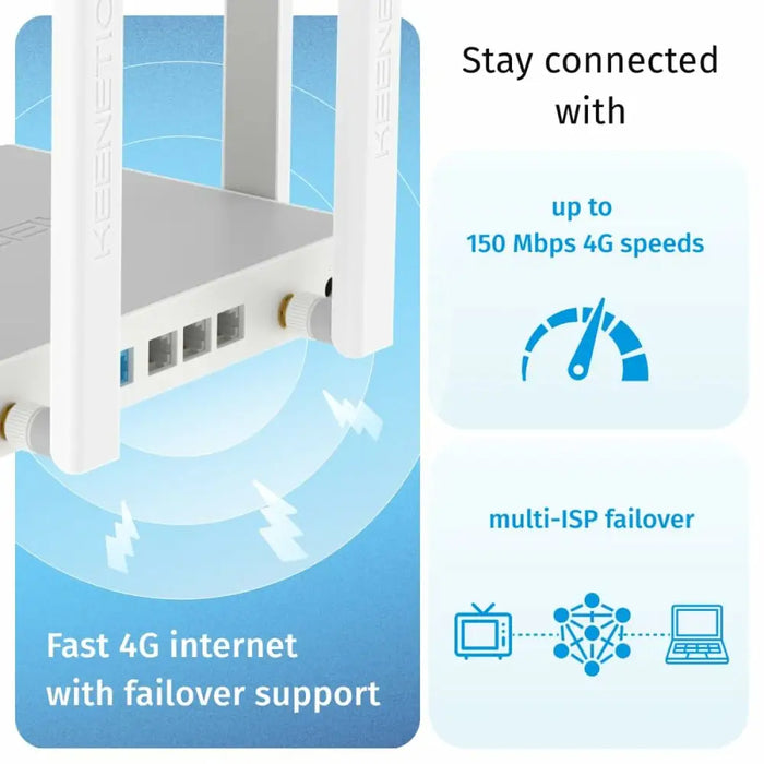 Рутер Keenetic KN-4910-01-EU
