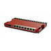 Рутер MikroTik L009UiGS-RM CPU 800MHz 12 RAM 8xGigabit