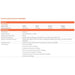 Рутер SonicWall 03-SSC-2841