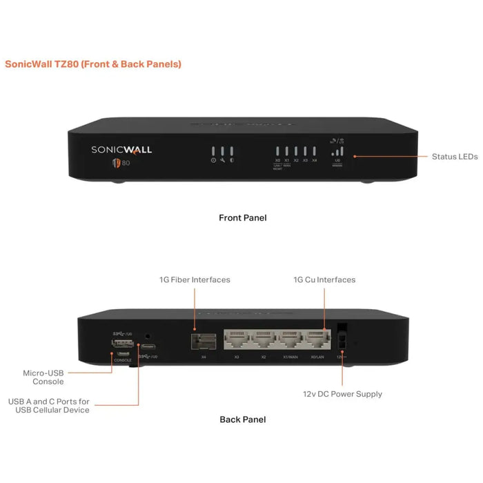 Рутер SonicWall 03-SSC-2841