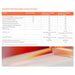 Рутер SonicWall 03-SSC-2841