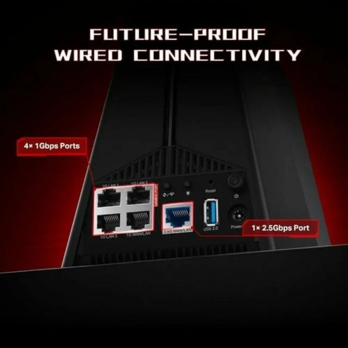 Рутер TP-Link ARCHER GXE75 RJ45 Ethernet LAN