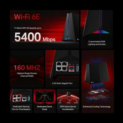 Рутер TP-Link ARCHER GXE75 RJ45 Ethernet LAN