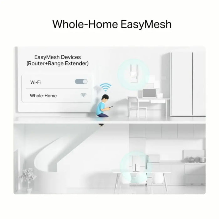 Рутер TP-Link ARCHERNX210 Бял RJ45 Ethernet LAN Wi-Fi