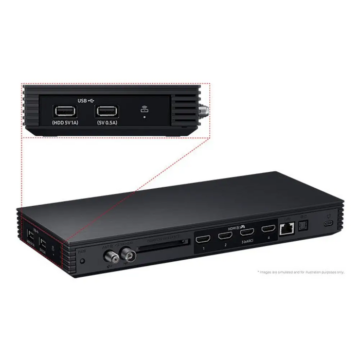 Samsung The Frame QE75LS03FWU 190,5 cm (75’’) 4K Ultra HD