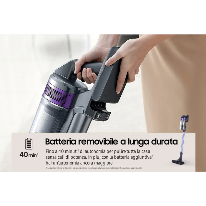 Samsung VS15A6031R4 Stick вакуумна батерия Dry Bagless 0.8