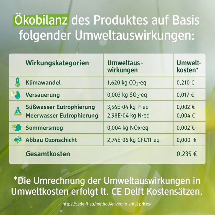 Тоалетна хартия Recycling Comfort Pro Climate, 3-пластова, 8 бр