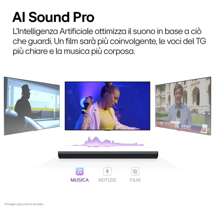 Саундбар система LG S95TR