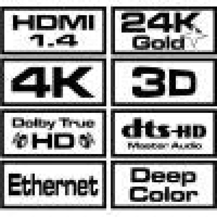 Savio CL-01 HDMI кабел 1,5 м HDMI тип A (стандартен) черен