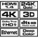Savio CL-01 HDMI кабел 1,5 м HDMI тип A (стандартен) черен