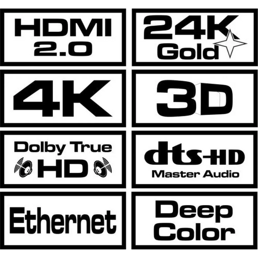 Savio CL-140 HDMI кабел 7.5 м HDMI Тип A (стандартен) Черен