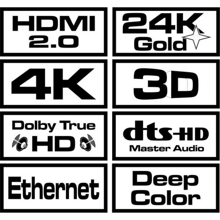Savio CL-140 HDMI кабел 7.5 м HDMI Тип A (стандартен) Черен
