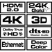 Savio CL-95 HDMI кабел 1,5 m HDMI тип A (стандартен) черен