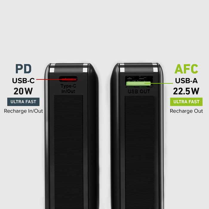 Преносима батерия Powerbank SBS TEBB10000HDPD20K 10000 mAh с Power Delivery - черен