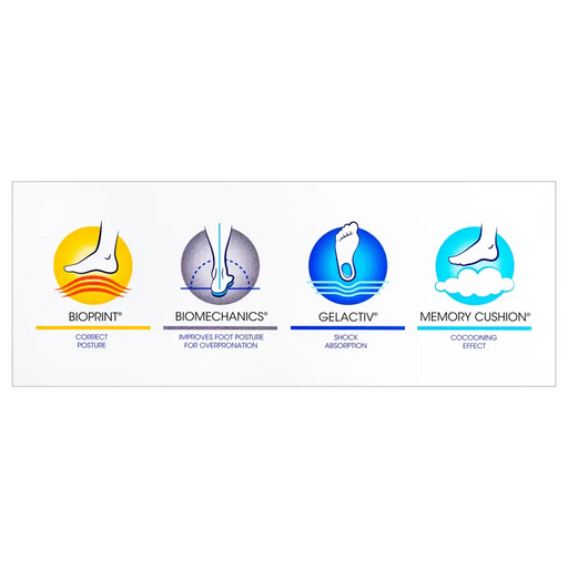 Scholl Air Bag - унисекс джапанки размер 42