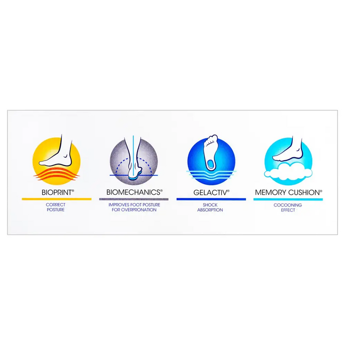 Scholl Air Bag - унисекс джапанки размер 42