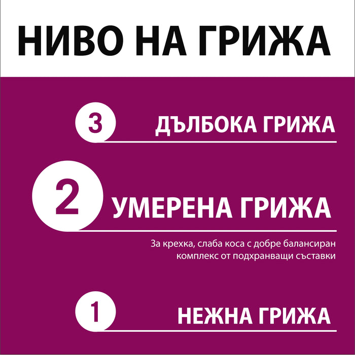 Активиращ серум за скалп и корени, 100 ml