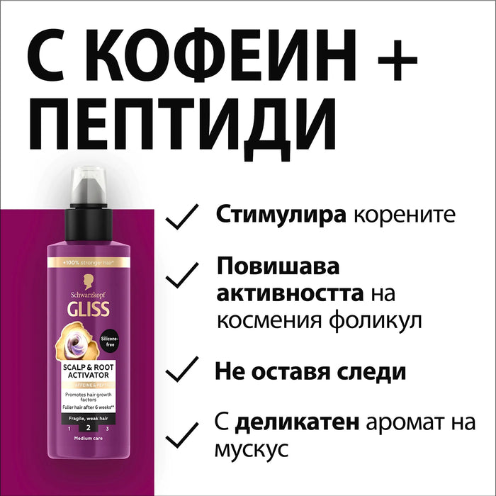 Активиращ серум за скалп и корени, 100 ml